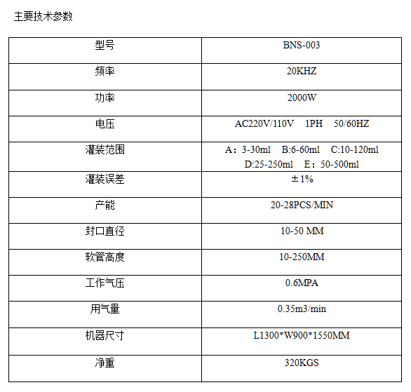 转盘式快猫成人APP视频